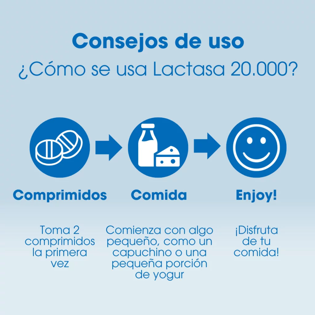 Lactase 20.000, 50 Tabletten