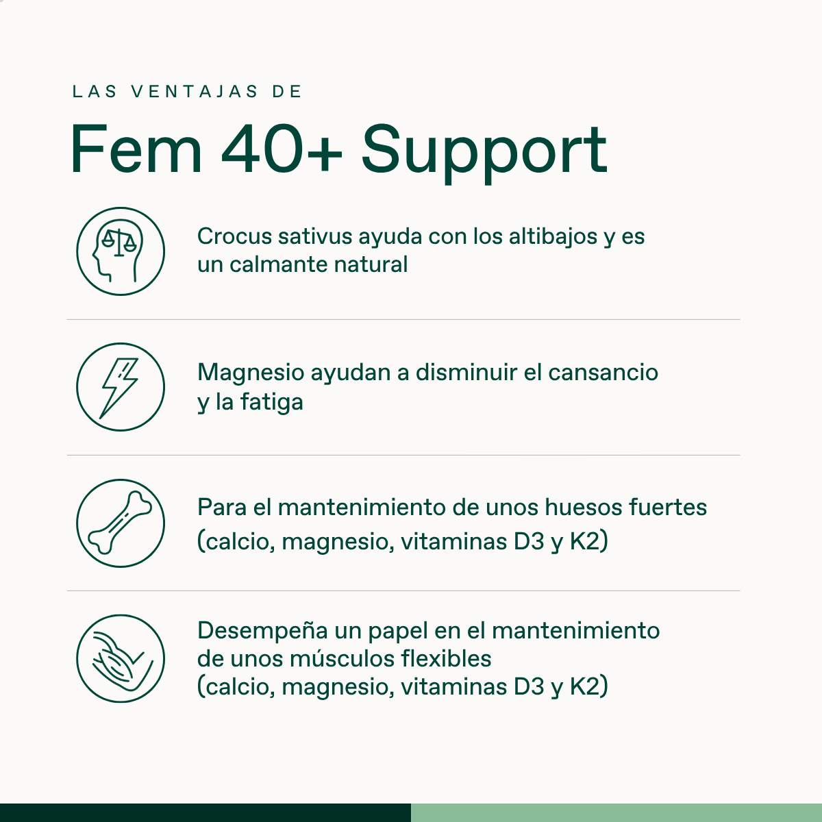 Bonusan Fem 40+ Support 84 comprimidos