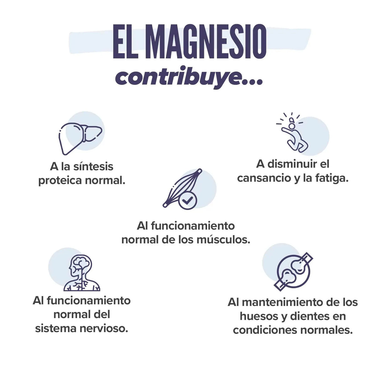HSN Citrato de Magnesio 150 mg 120 comprimidos