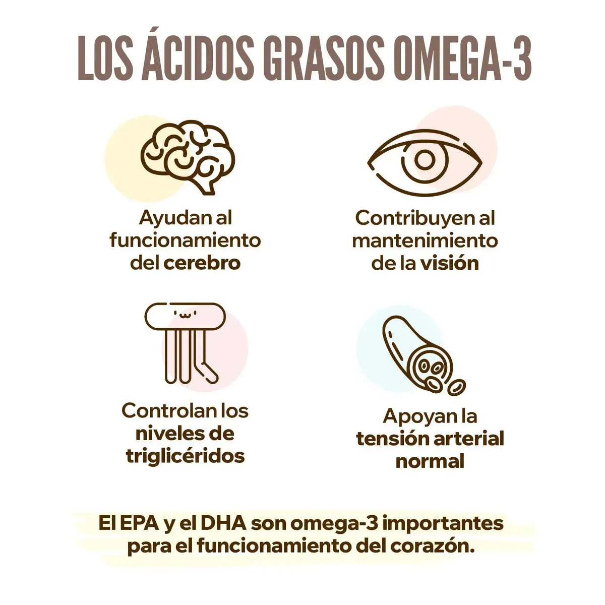 HSN Premium Omega 3 TG IFOS 1000 mg 120 perlas beneficios de EPA y DHA