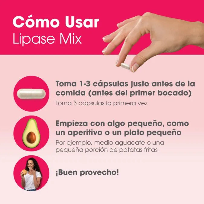 Cómo usar Intoleran Lipase Mix