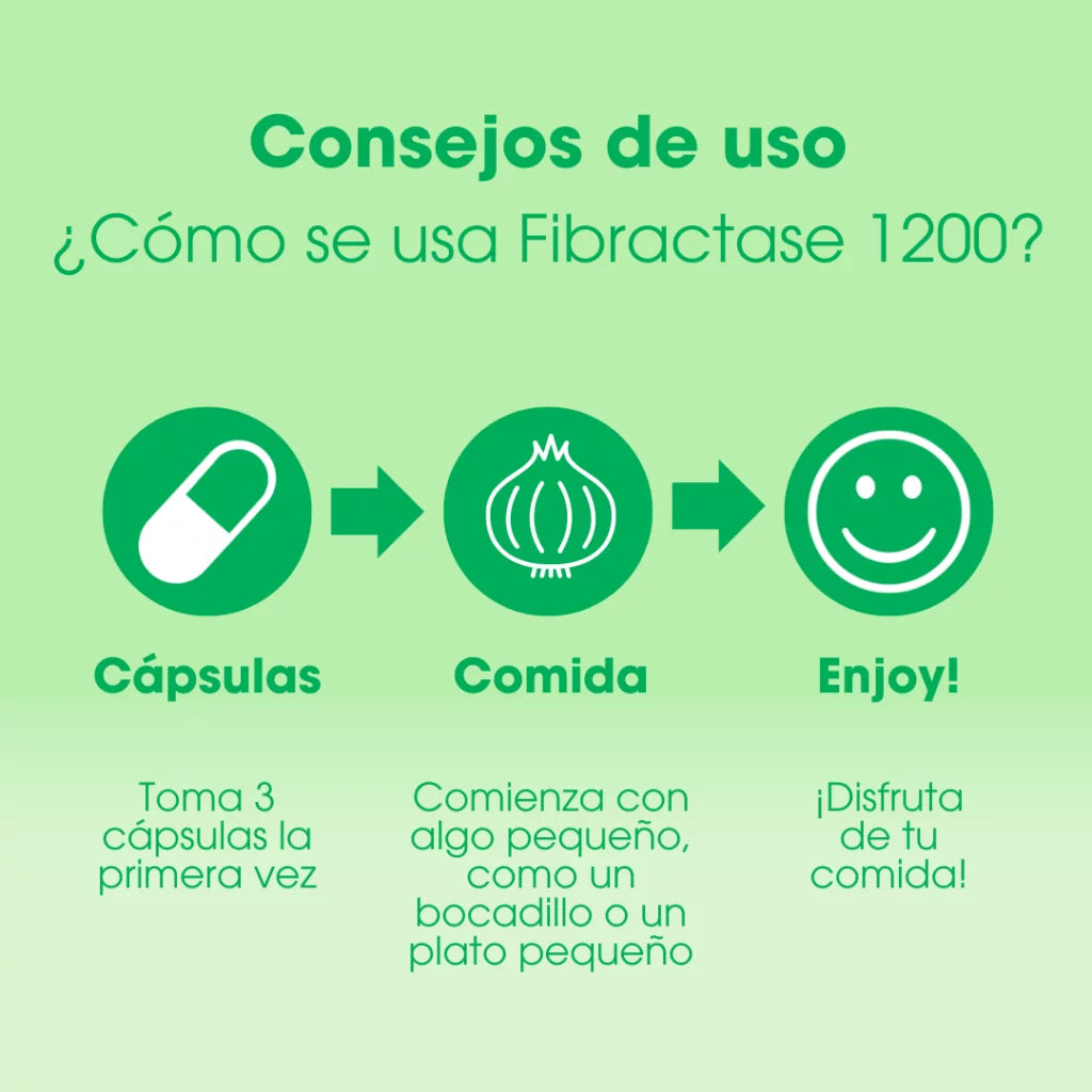 Fibractase 1200 (Forte) 36 Kapseln