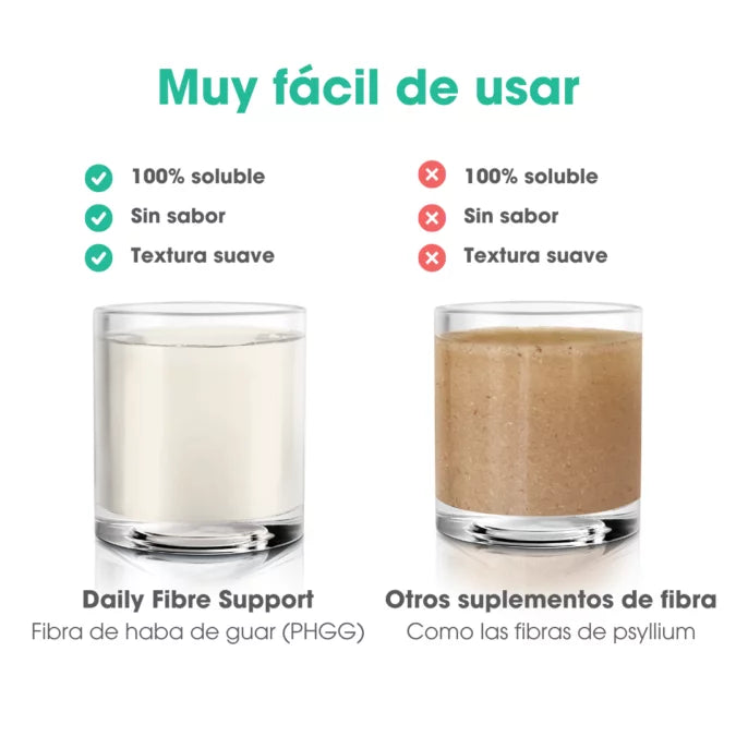 Intoleran DAILY FIBRE SUPPORT (Fibra prebiótica) 175 g