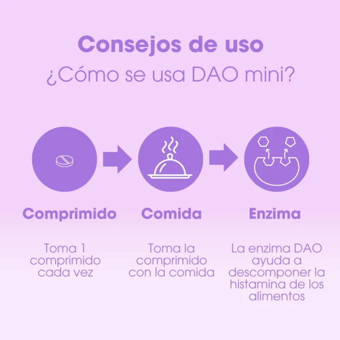 Intoleran DAO MINI 60 comprimidos