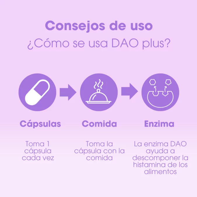 Intoleran DAO PLUS 50 cápsulas