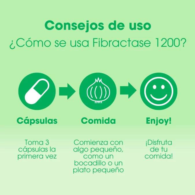 Intoleran FIBRACTASE 1200 (FORTE) 36 cápsulas