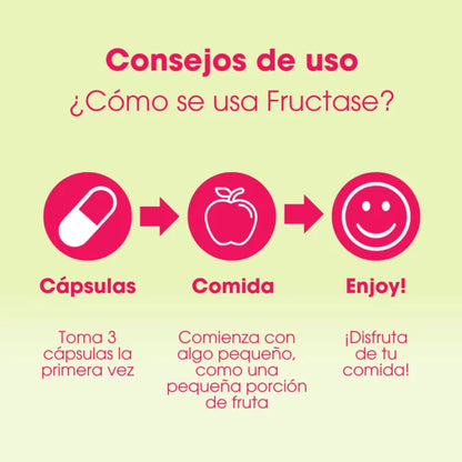 Intoleran FRUCTASE 36 cápsulas