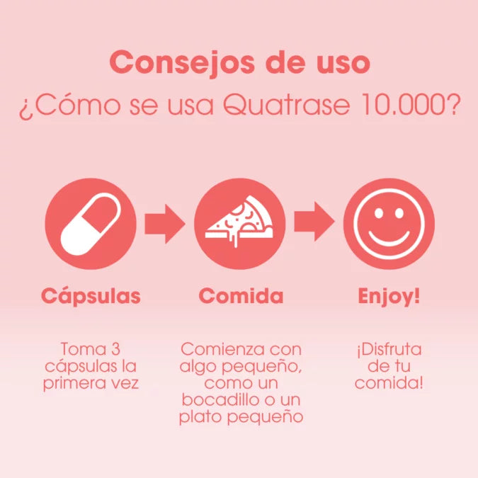 Intoleran QUATRASE 10.000 (Forte) 108 cápsulas