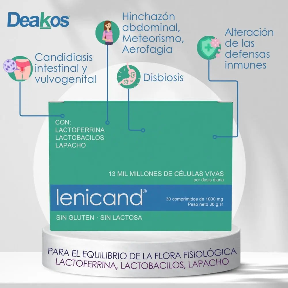 Deakos Lenicand 30 comprimidos - información secundaria