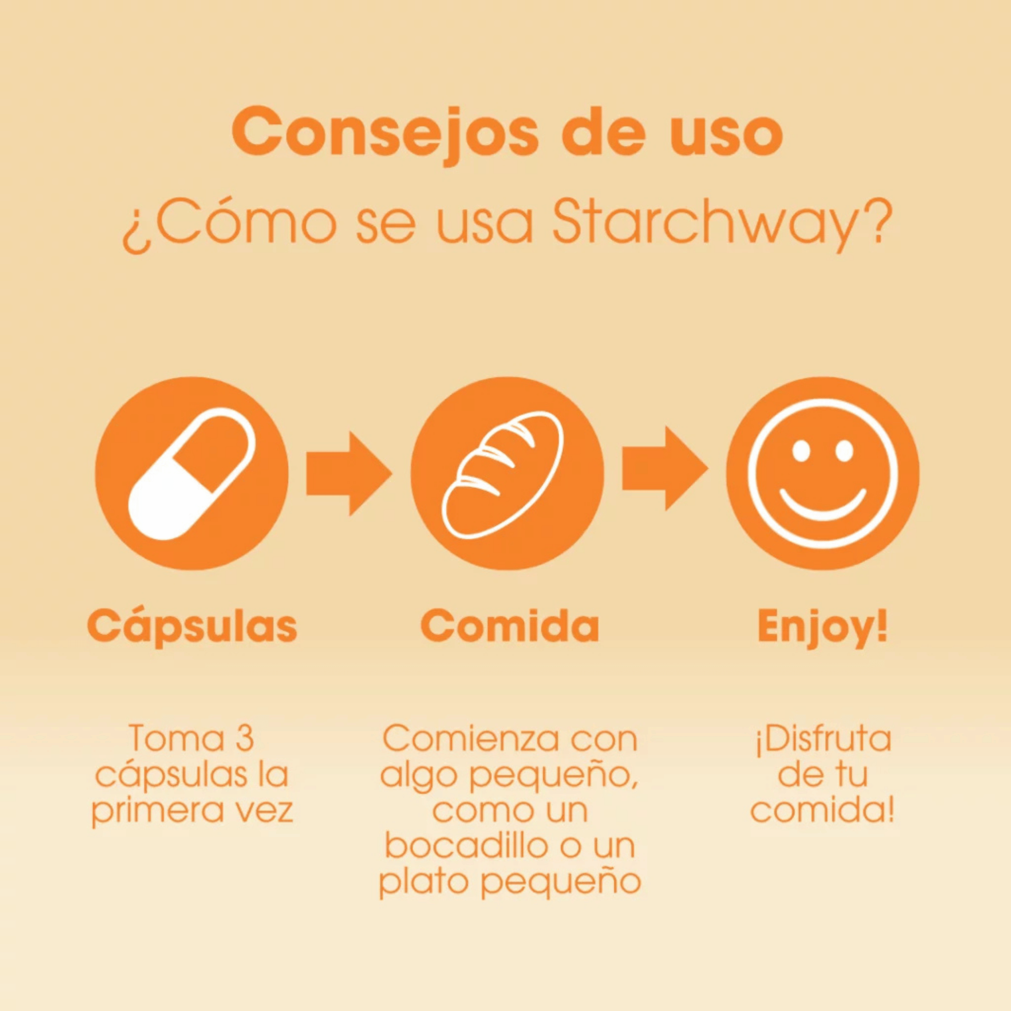 Starchway (enzimas para almidón y sacarosa) 50 cápsulas