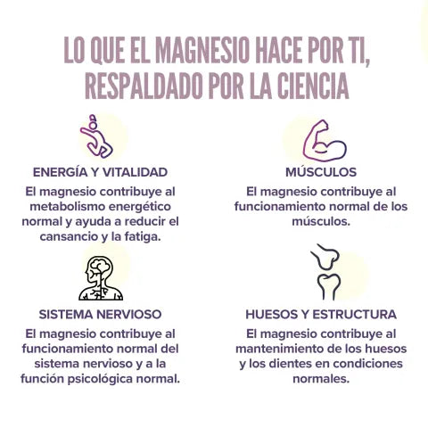 HSN PENTAMag 5 Sales de Magnesio 120 comprimidos