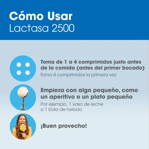 Cómo usar Intoleran Lactasa 2500